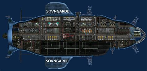 barotrauma sub guide|barotrauma sub list.